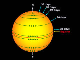 Sunspots observed to measure solar rotation