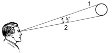 Angular size calculator