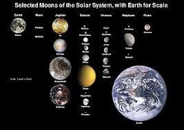 Planetary moons identified in a Seestar S50 image